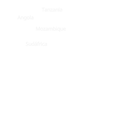 Overlay es preview